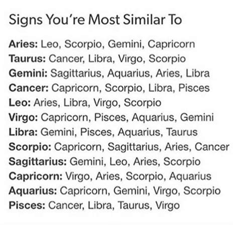what horoscope signs are similar to gemini
